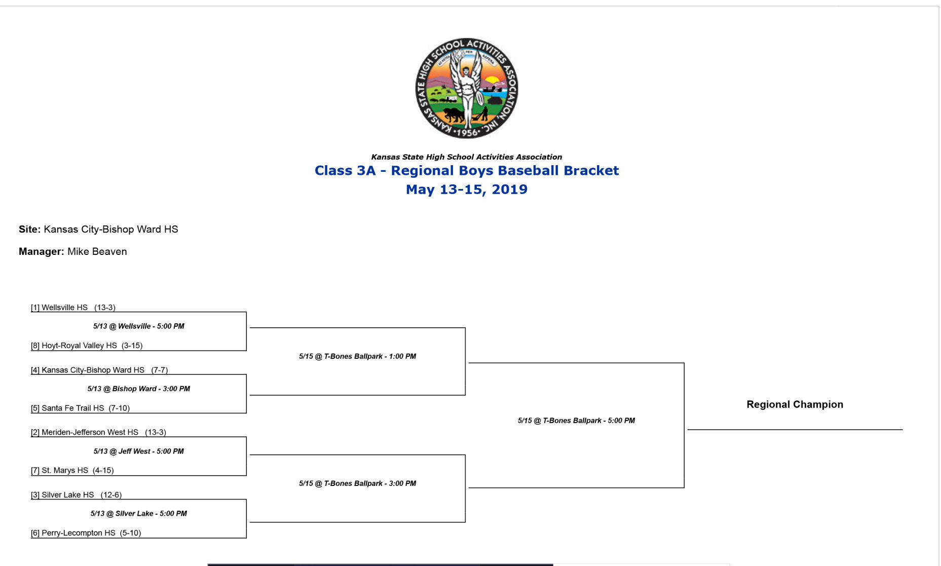 Class 3A Baseball Regional Brackets - St. Marys